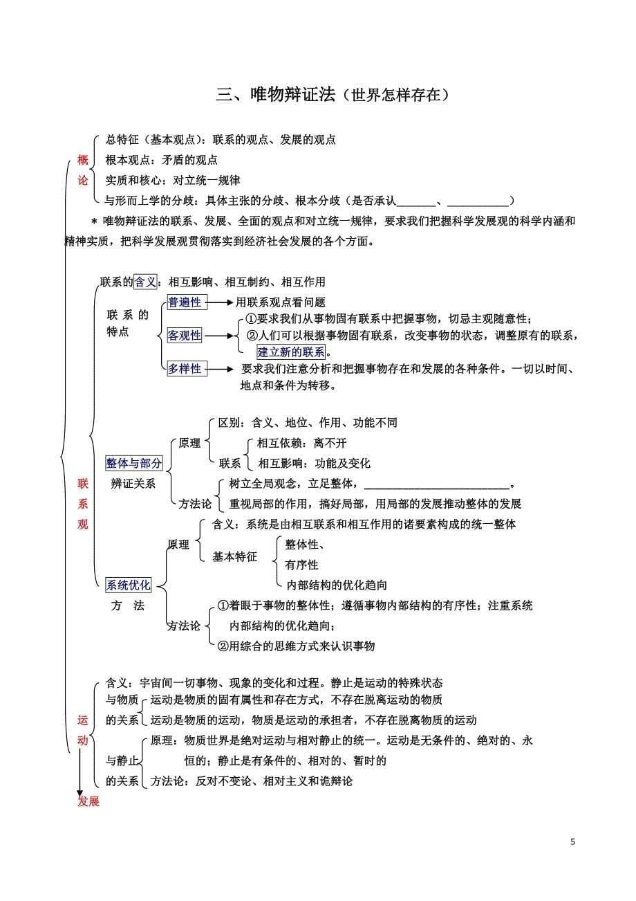 生活与哲学知识结构图_第5页