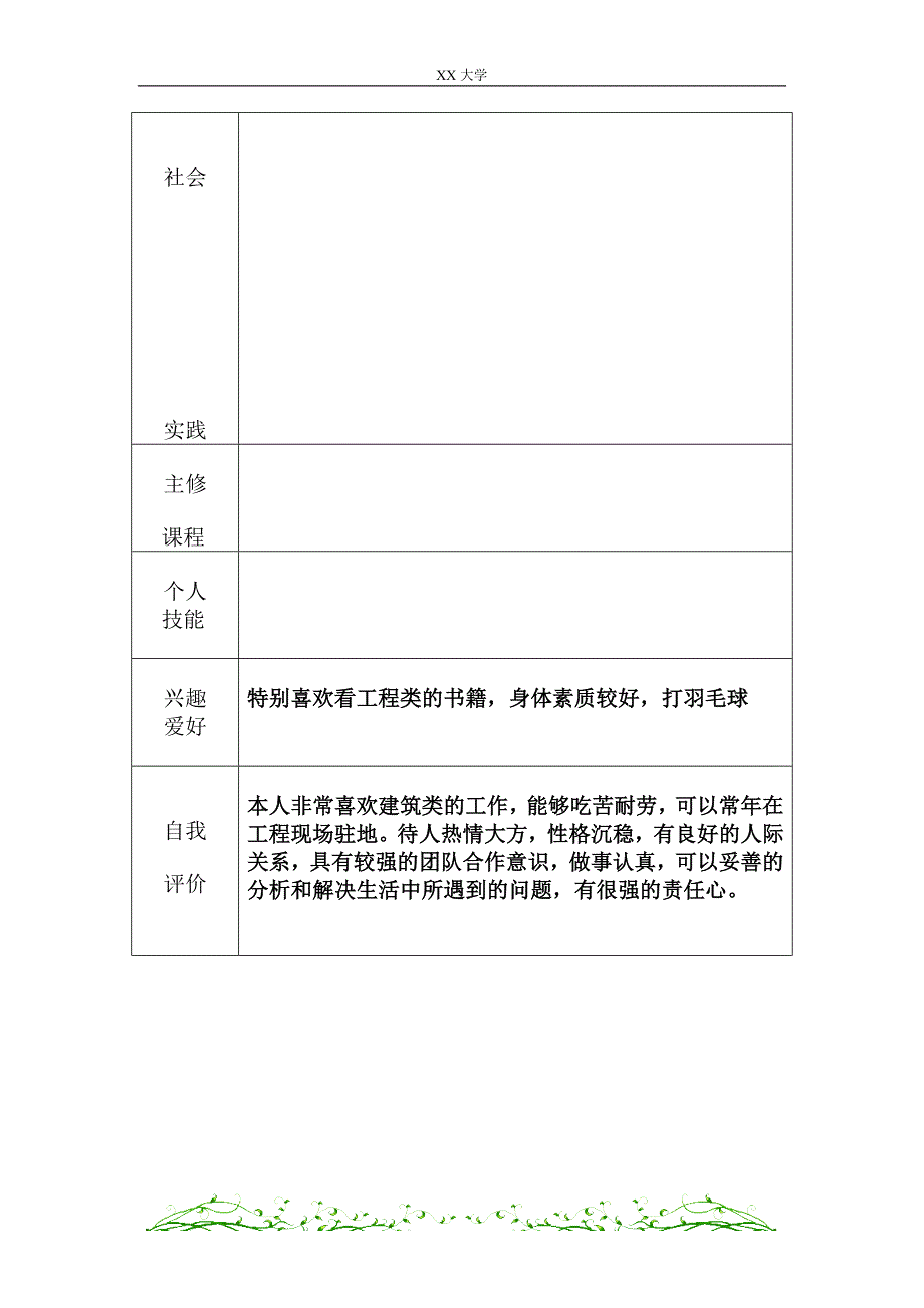 应届生经典求职简历模板_第4页