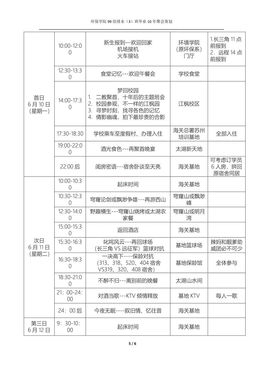 大学毕业十周年同学聚会策划案_第5页