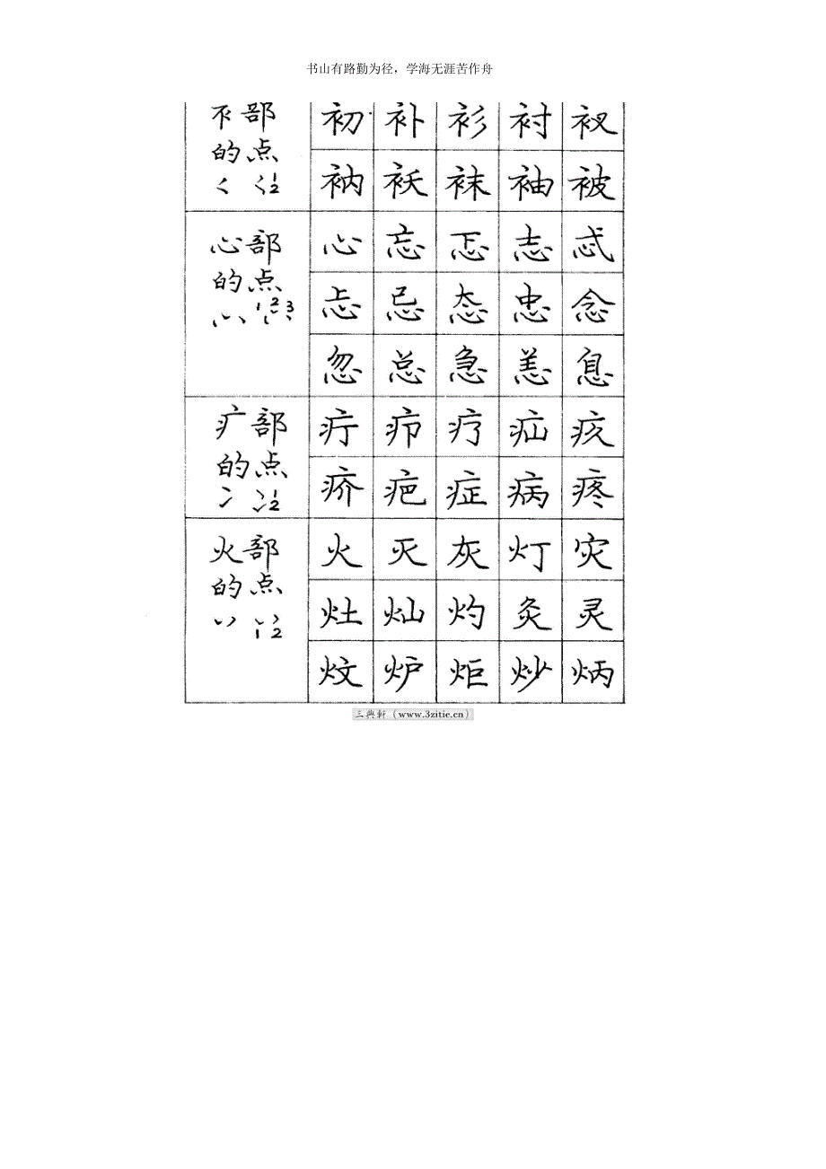 庞中华楷书字帖_第4页