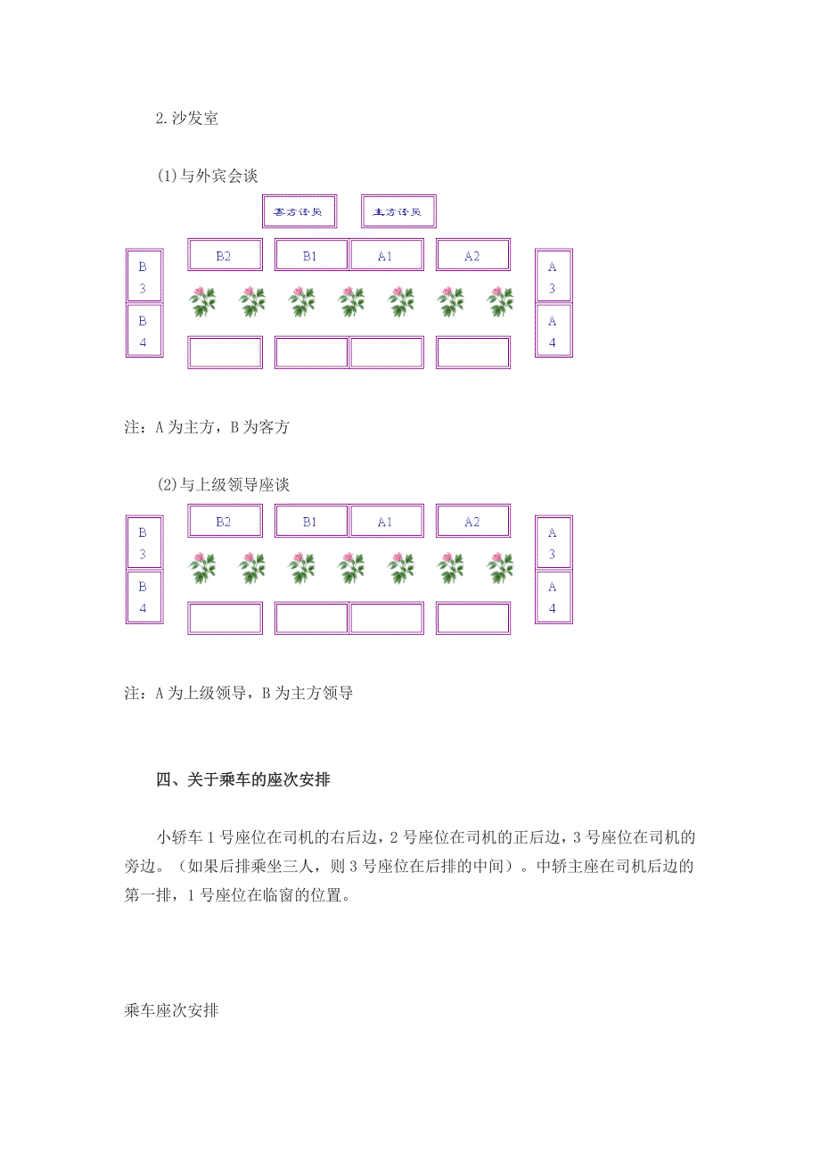 接待礼仪常识_第3页