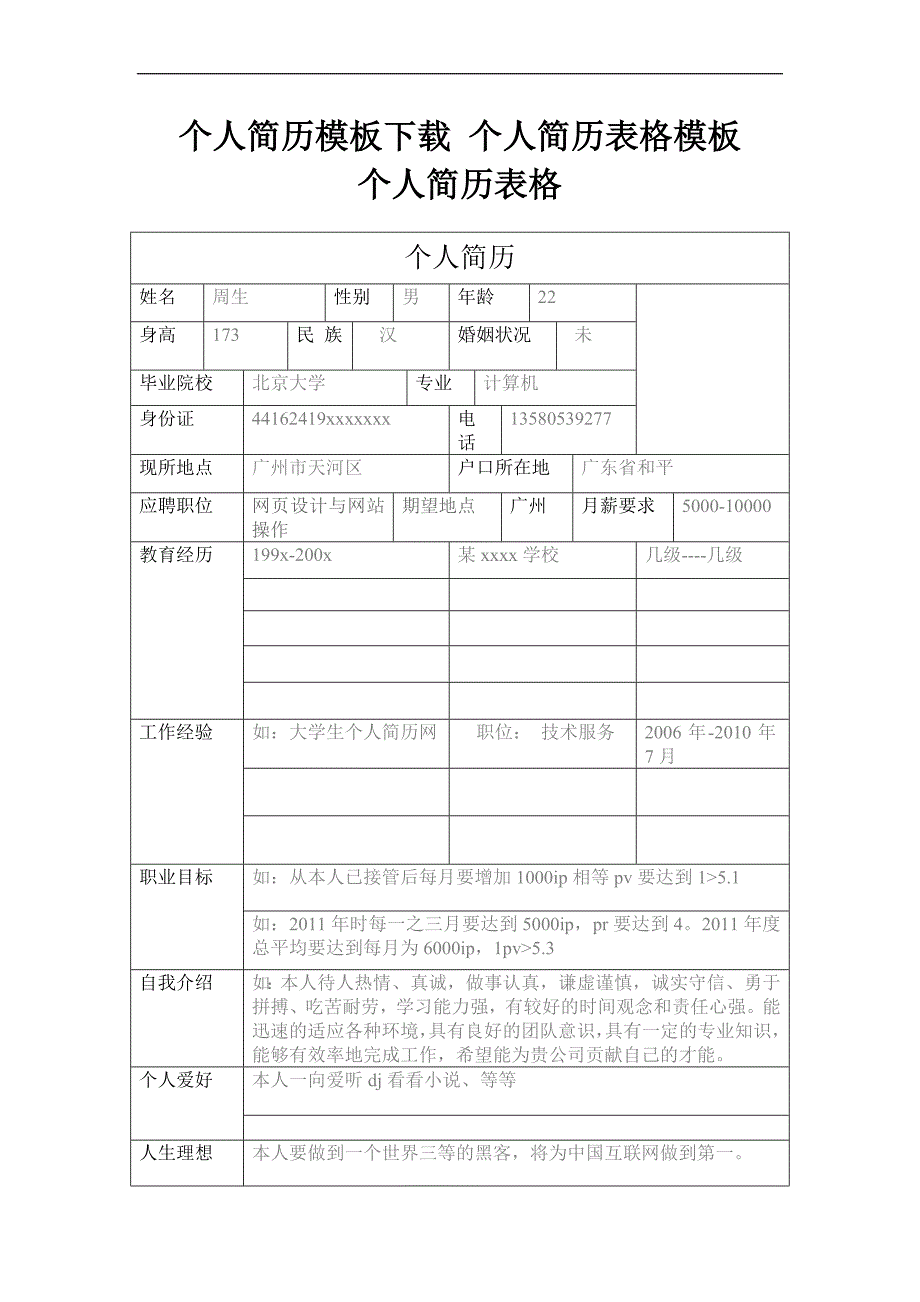 大学生个人简历模板、个人简历表格模板_第1页