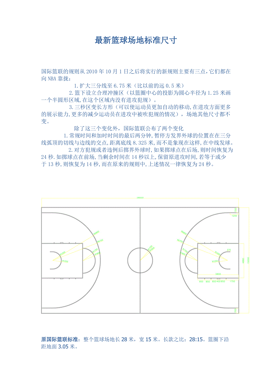 最新篮球场地标准尺寸_第1页