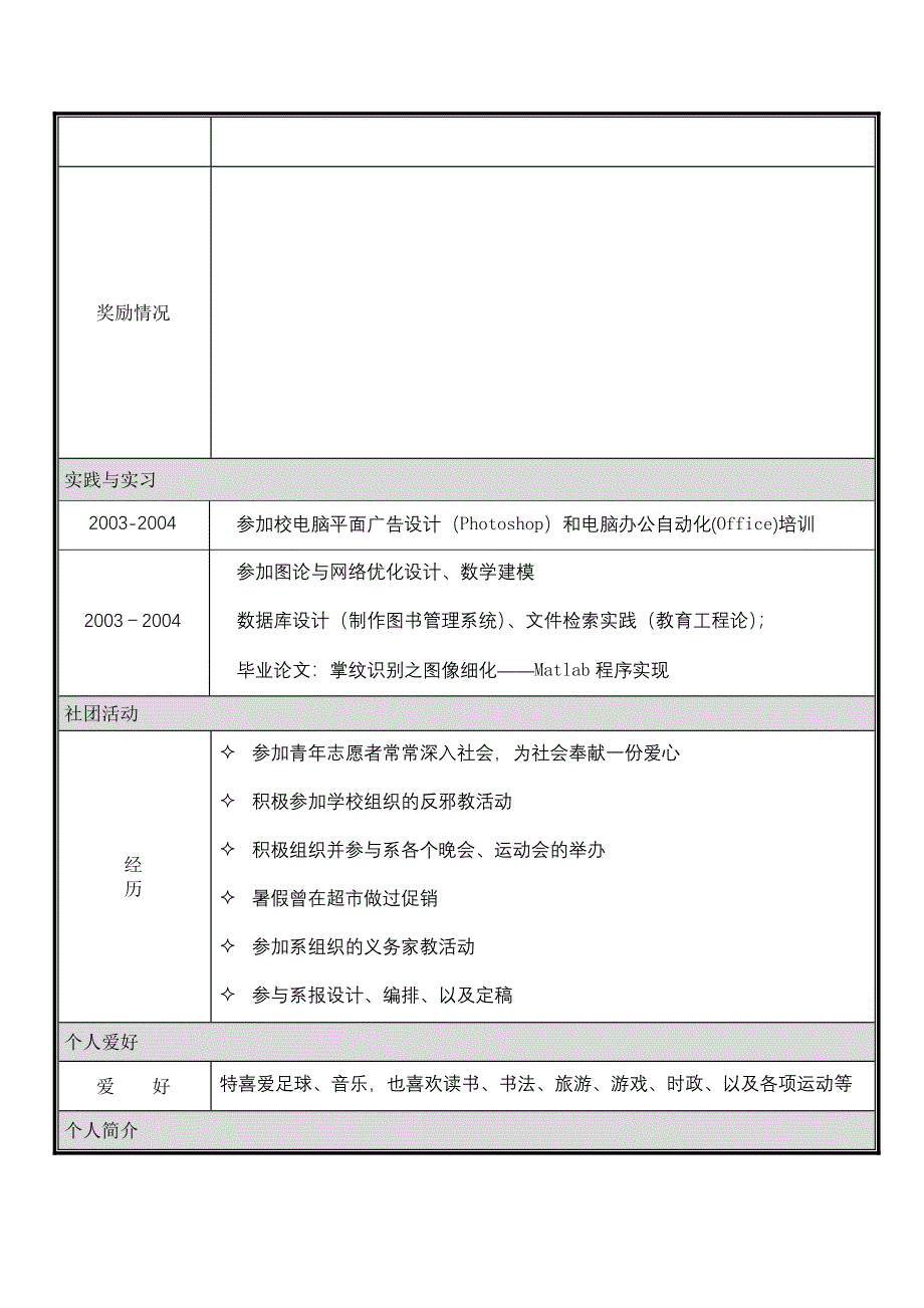 大学生毕业应聘个人简历模板大全_第4页