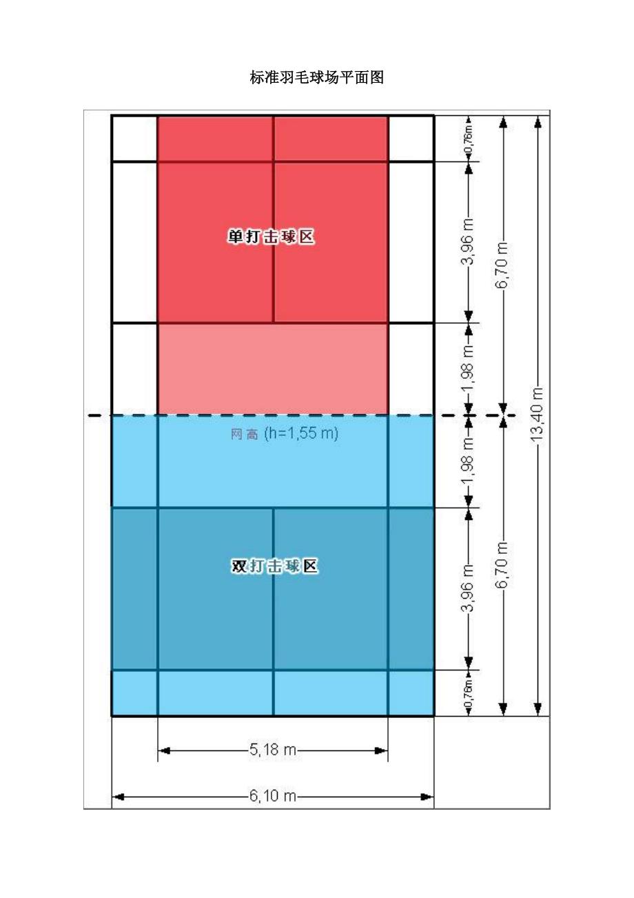 羽毛球场标准尺寸_第2页