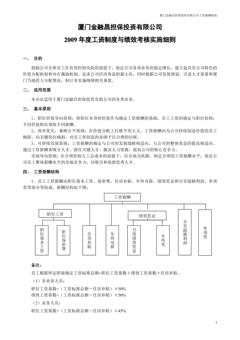 担保投资有限公司工资报酬与绩效考核实施细则_第1页