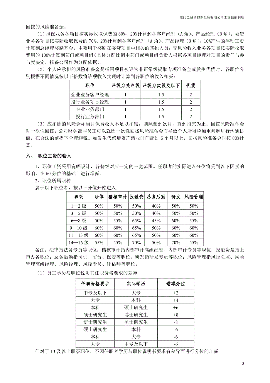 担保投资有限公司工资报酬与绩效考核实施细则_第3页