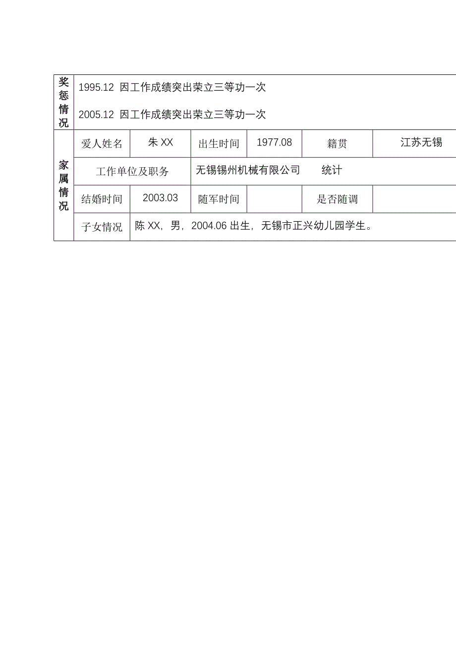 军队转业干部简历表_第2页