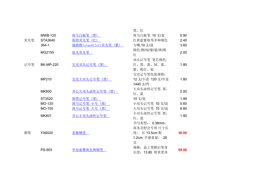 办公用品价格及清单01_第3页