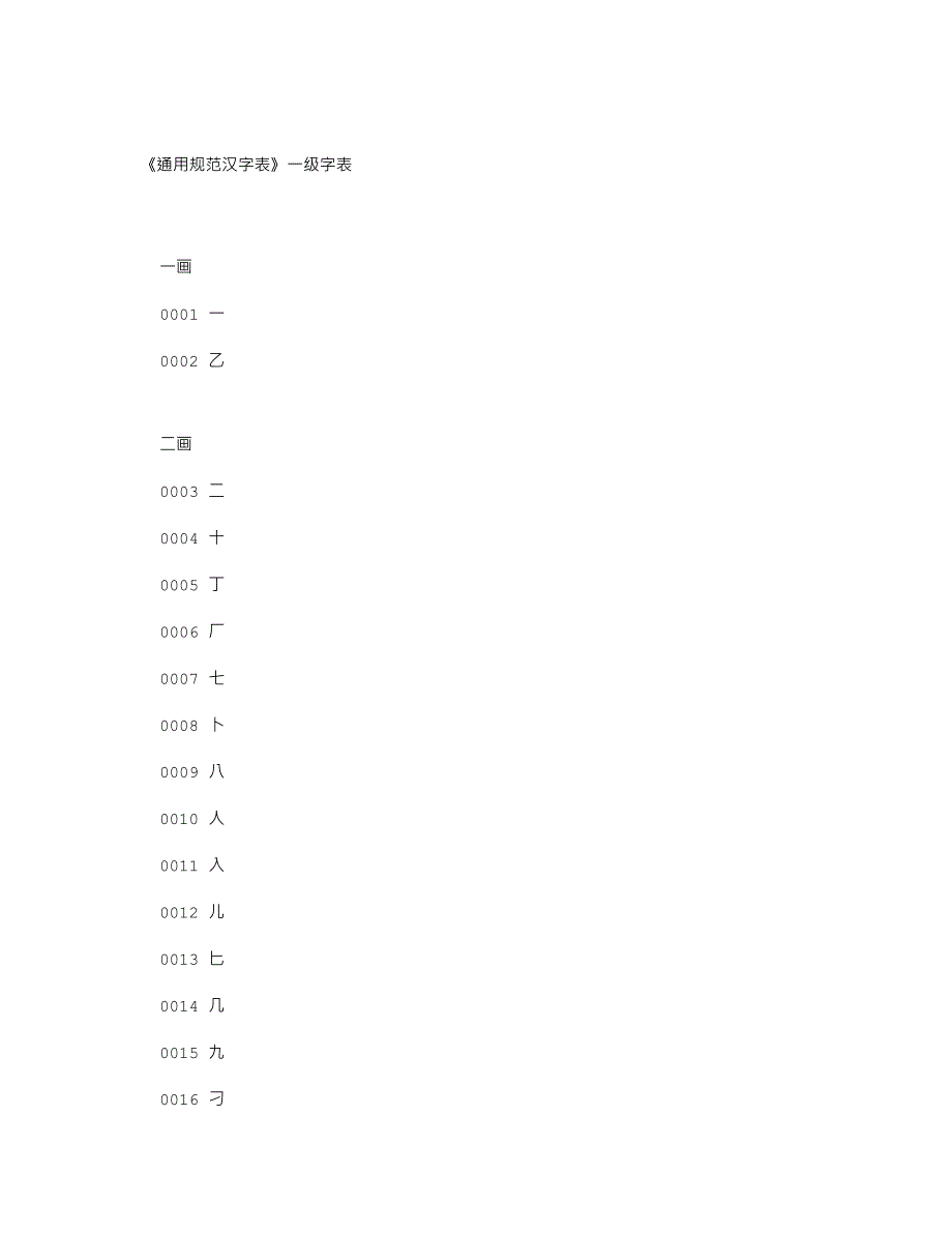 通用规范汉字表_第1页