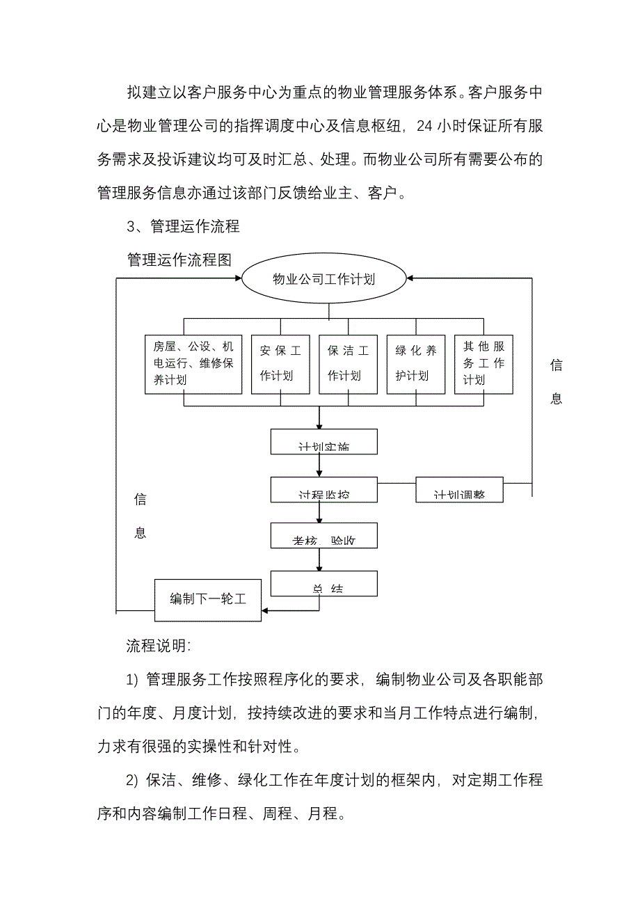 日常物业管理服务流程图_第3页