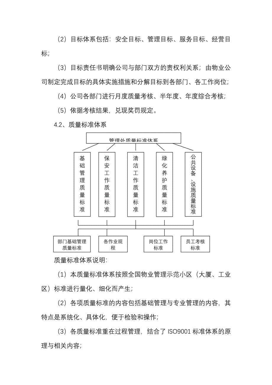 日常物业管理服务流程图_第5页