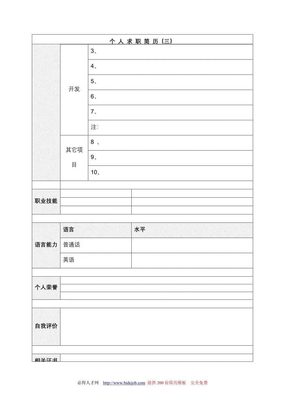 应届毕业生求职简历模板全集_第5页