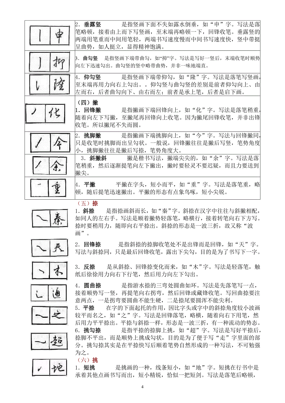 钢笔行书教程(整理)_第4页