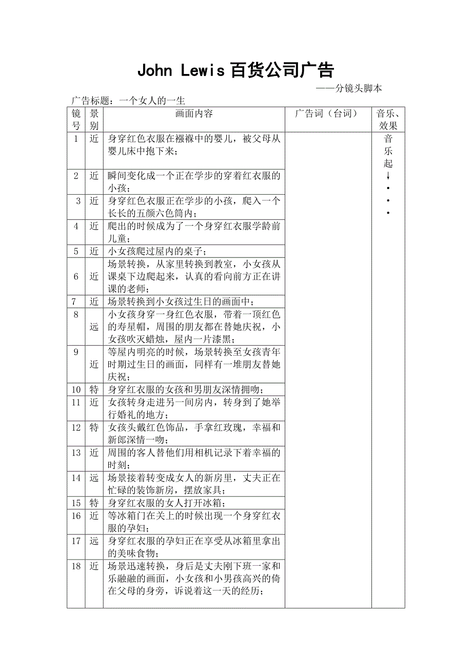 广告分镜头脚本_第3页