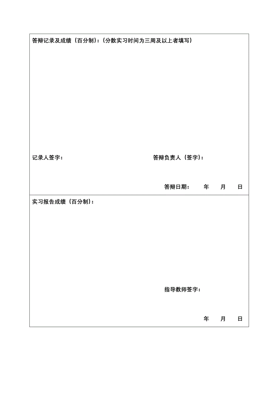 2011届工程造价专业毕业实习报告_第4页