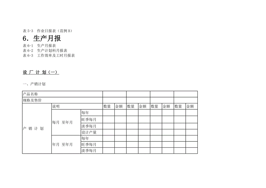 生产管理表格44个_第3页