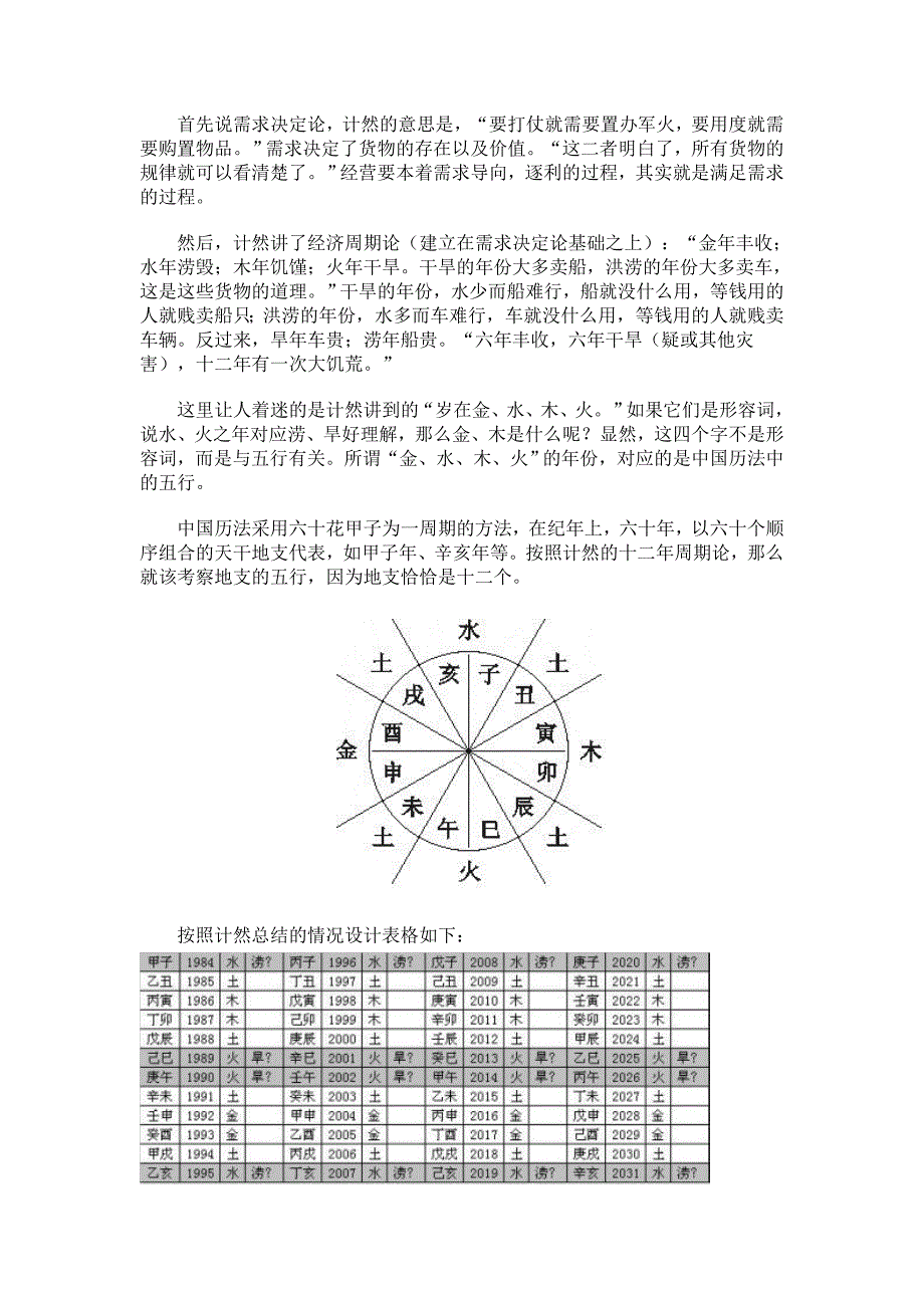 计然之策(全)_第2页