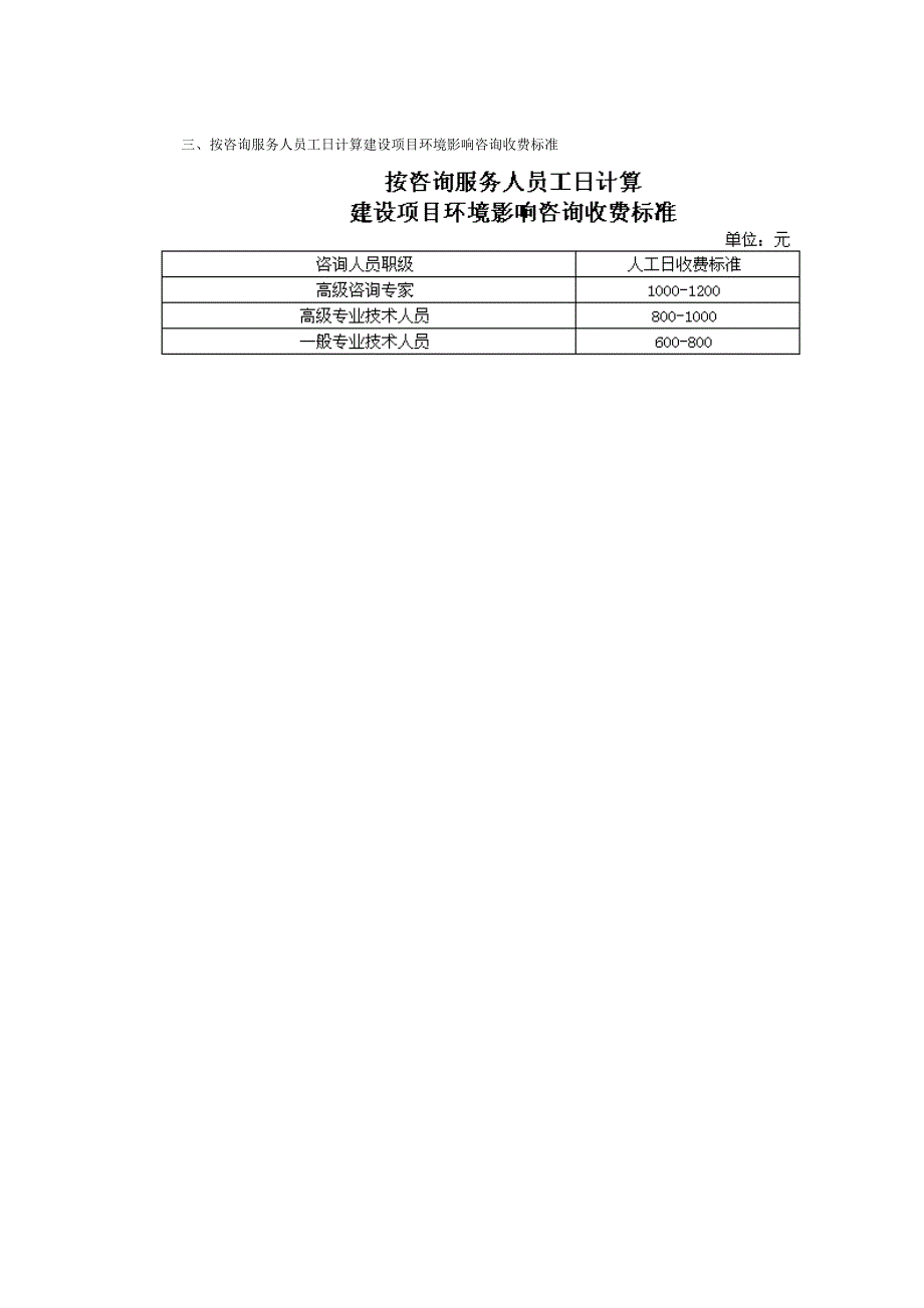 计价格[2002]125号_第3页