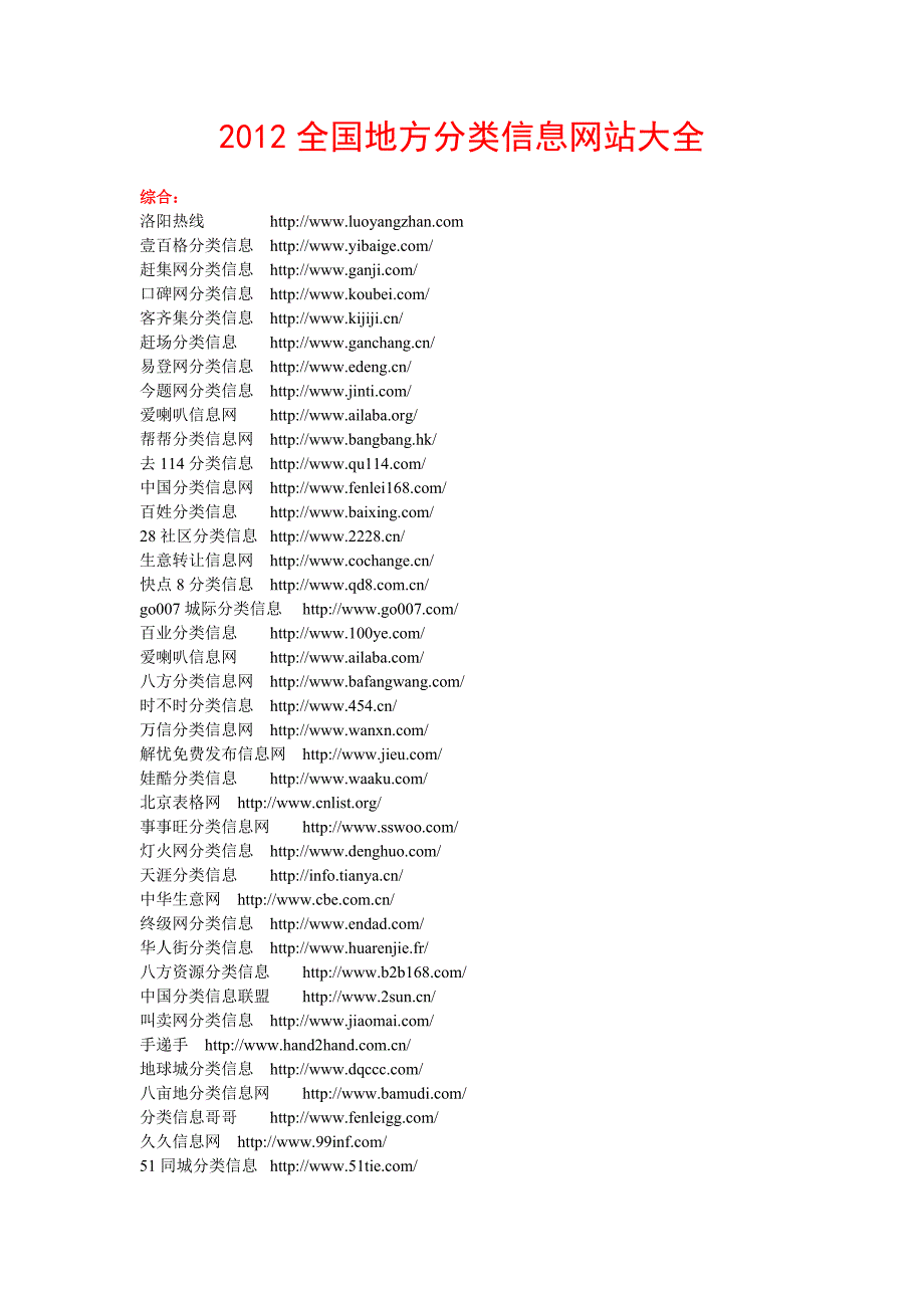 2012全国地方分类信息网站大全_第1页