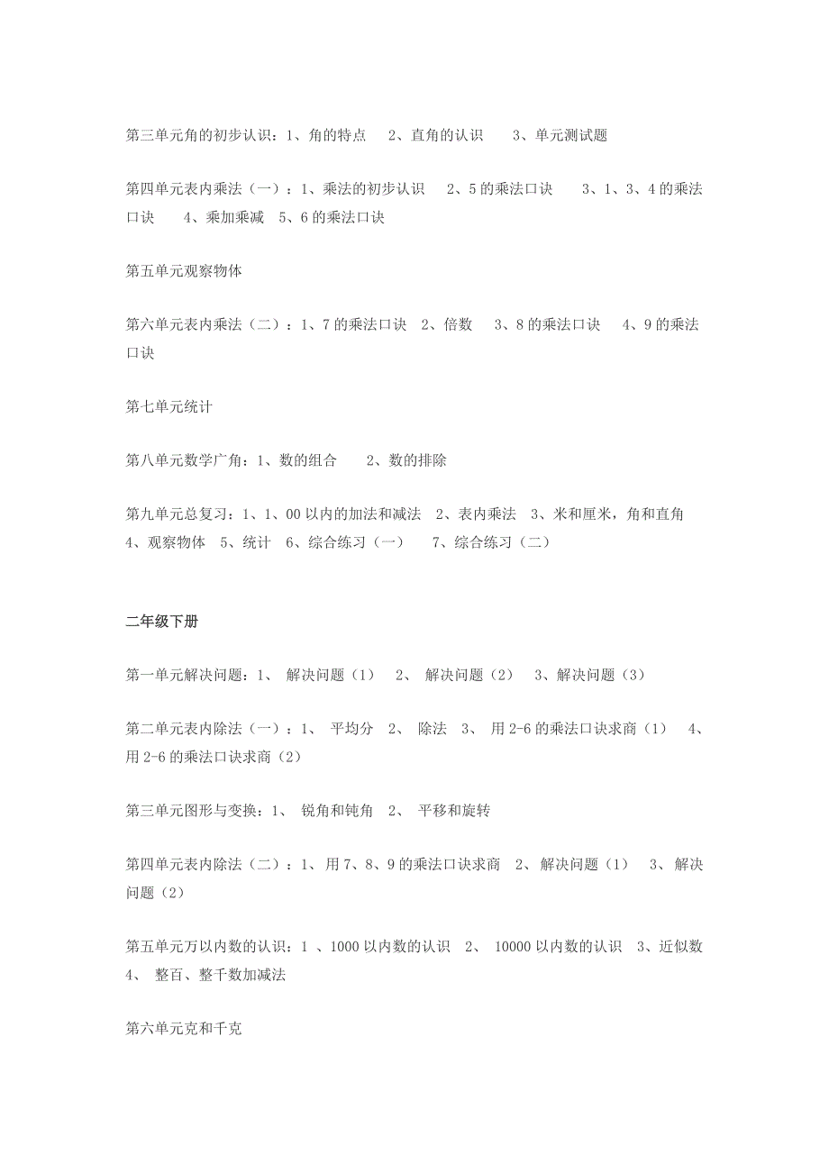 人教版小学数学目录_第3页