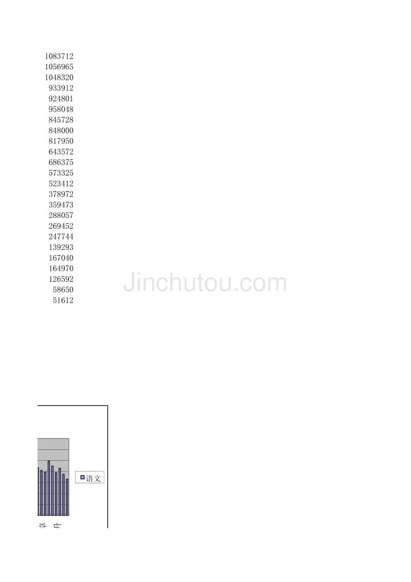 excel学生成绩单_第5页