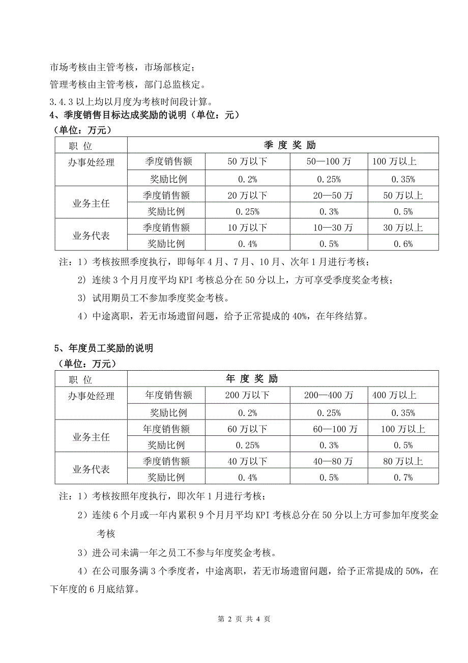 销售人员薪资及绩效考核管理办法(200810)_第2页