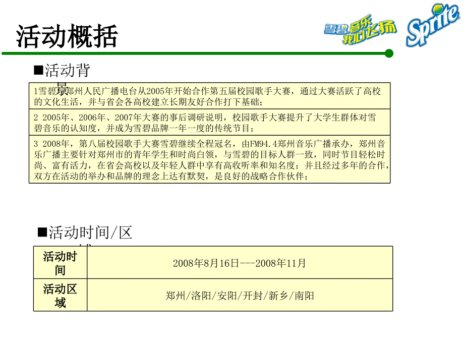 雪碧第八届校园歌手大赛计划8－策划_第4页