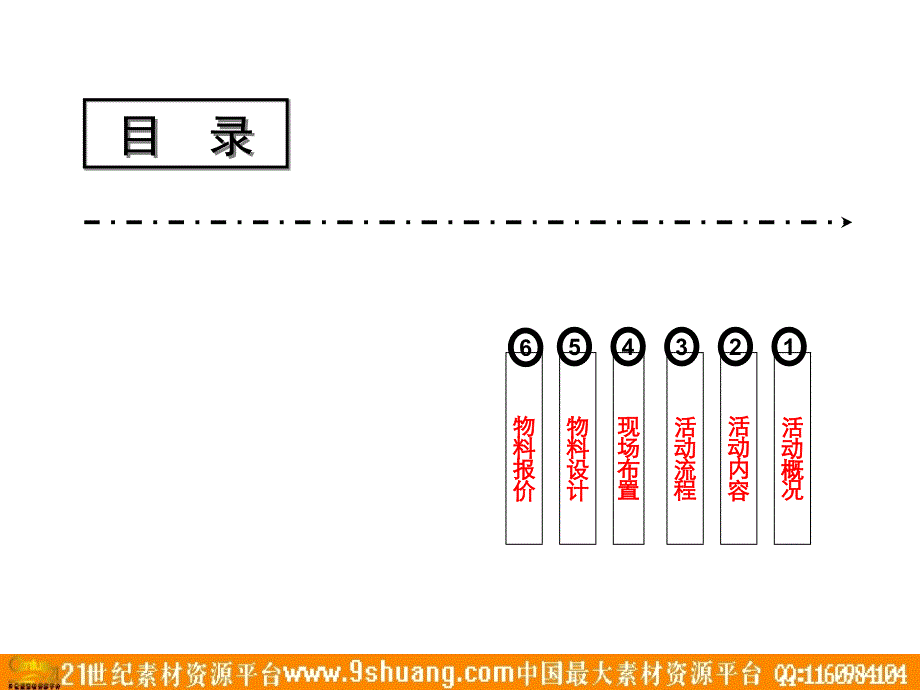 楼盘项目春节活动策划方案－策划_第2页