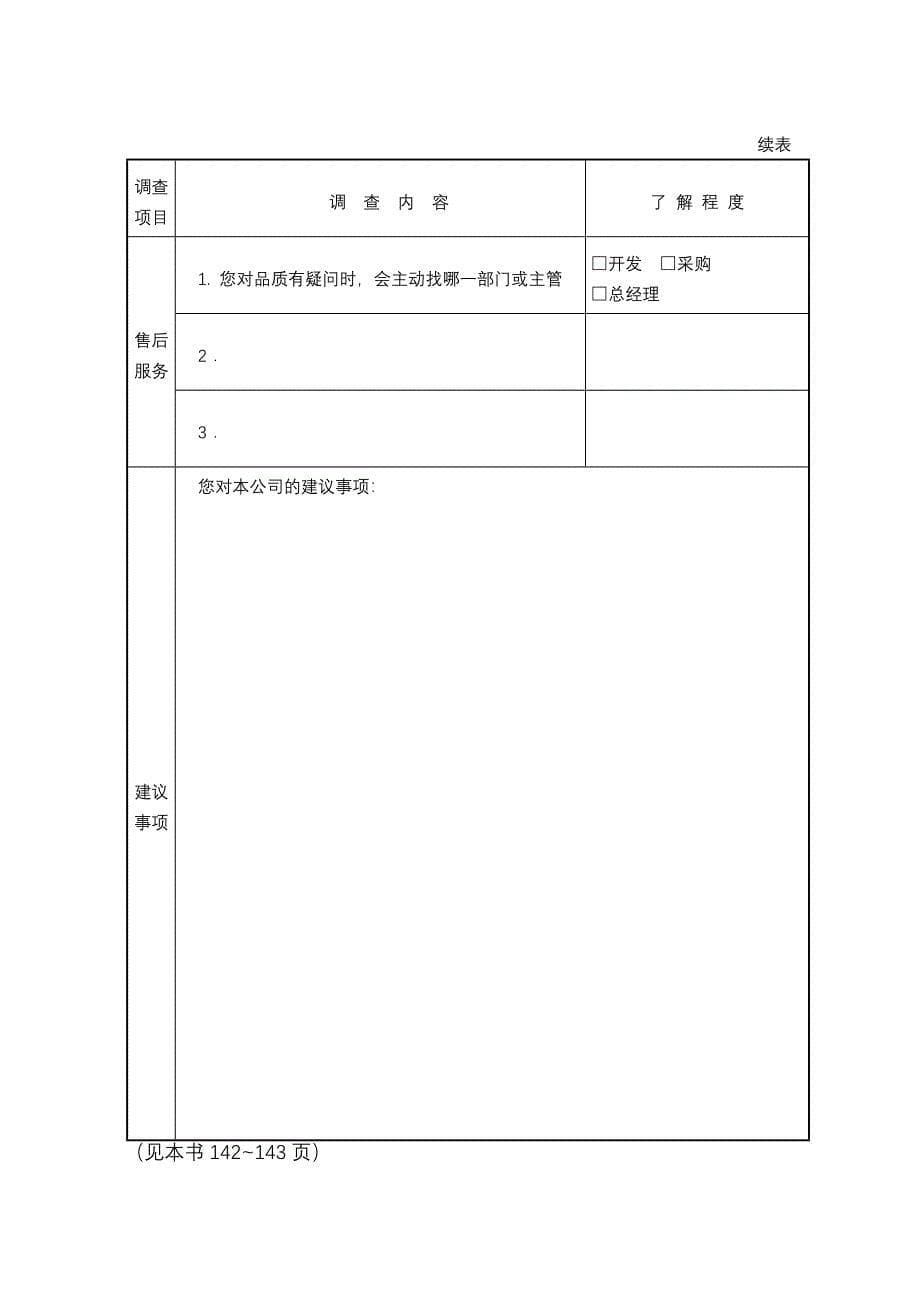 财务管理－供应商管理_第5页