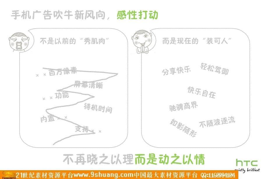 -HTC电影映前广告投放--@上传下载的乐趣_第5页