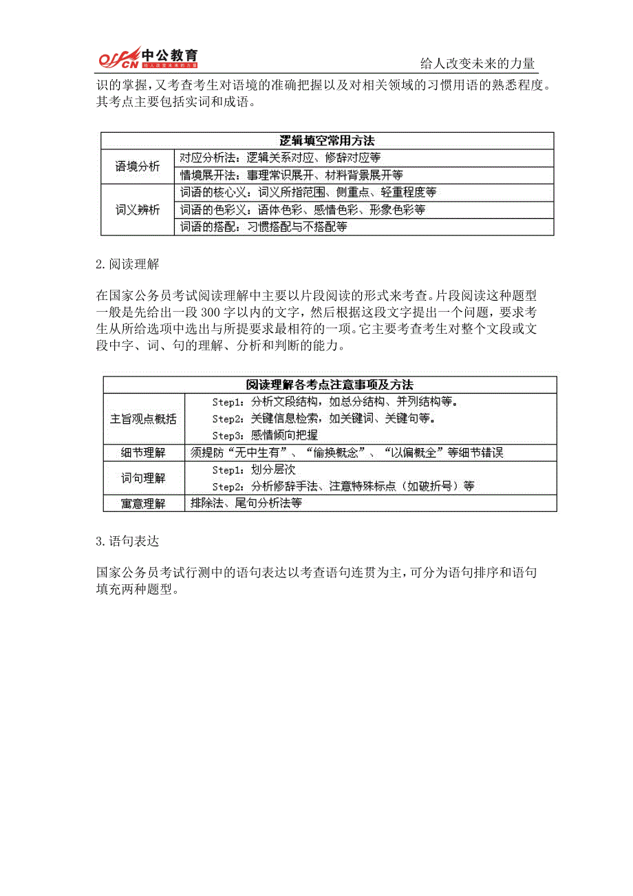 应届生备战2015国考行测如何下手－2017公考资料_第2页