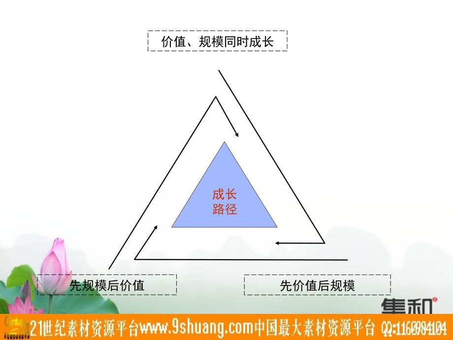 年建华荷花节营销策划方案－策划_第3页