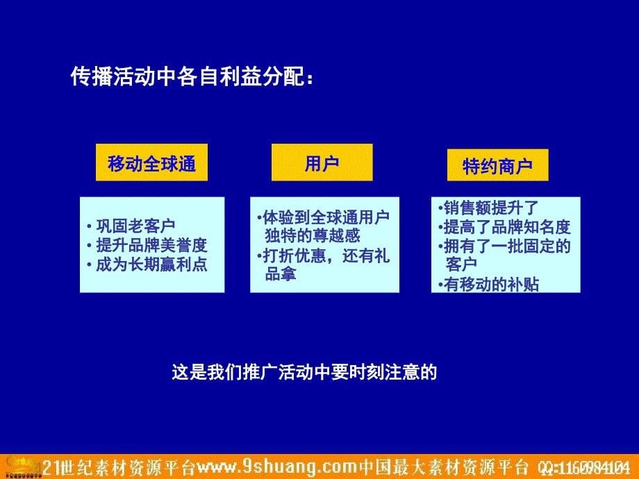 珠海移动商家联盟2005下半推广方案－策划_第5页