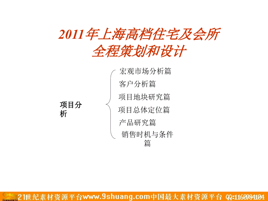 年(完整版)上海高档住宅及会所策划和设计－策划_第1页