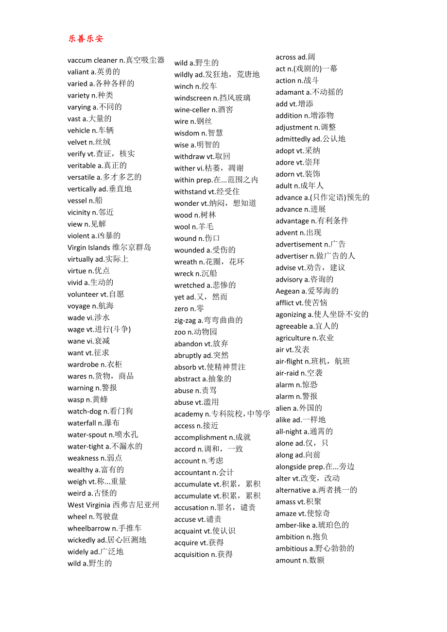 新概念英语第三册词汇手册_第1页