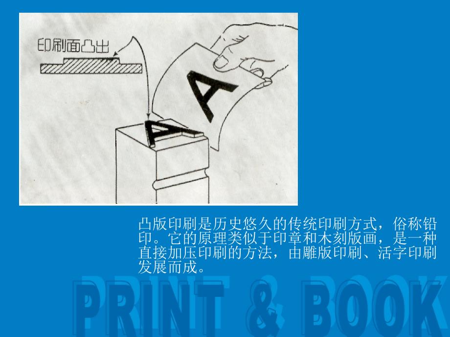 印刷工艺与书籍装帧教程-1p－策划_第4页
