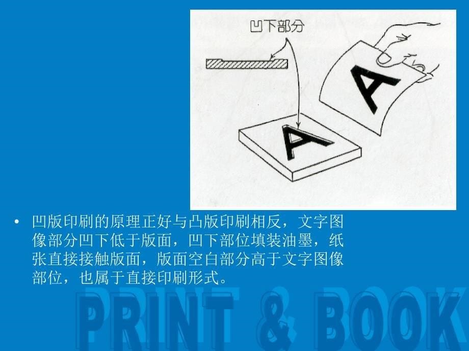 印刷工艺与书籍装帧教程-1p－策划_第5页