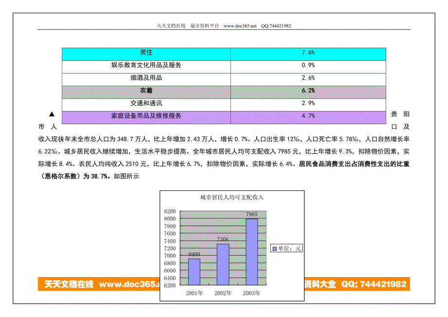 贵阳金阳新区项目导入报告－策划_第4页