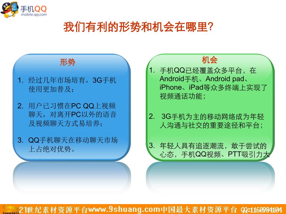 腾讯手机QQ新品发布会比稿－策划_第4页