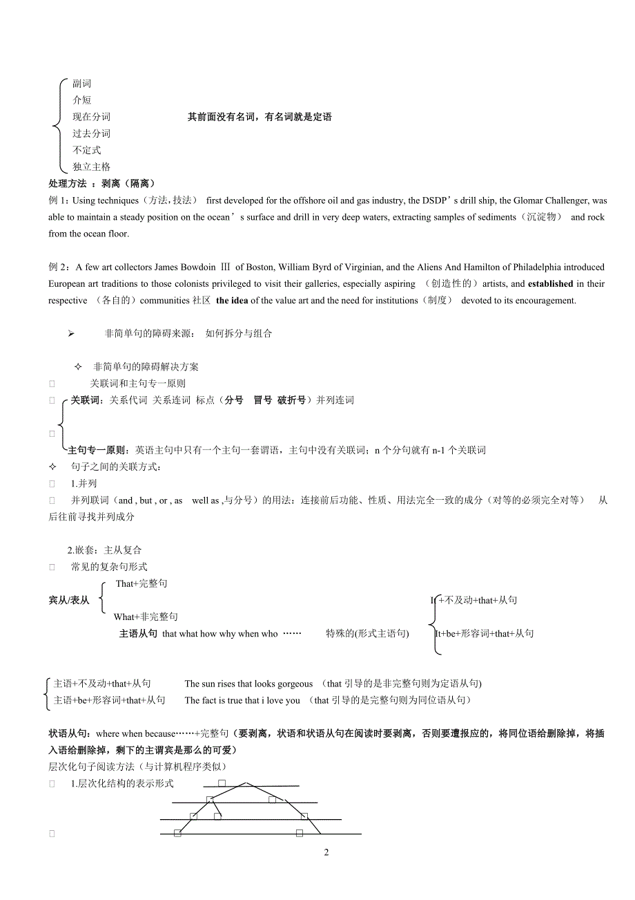 长难句精讲班讲义(何凯文_添加讲话的核心内容)_第2页