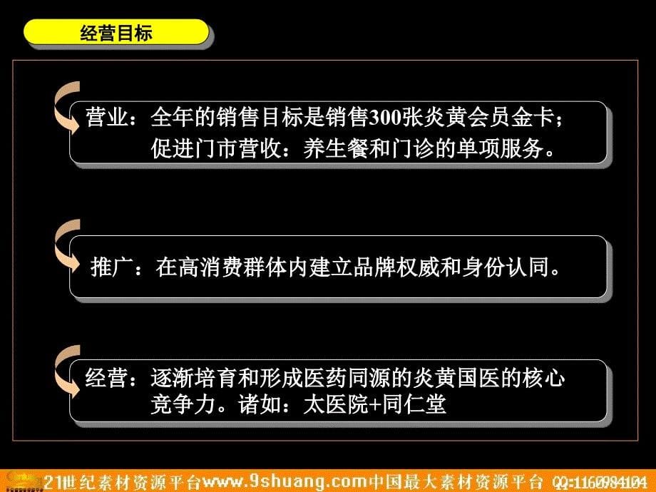 炎黄国医馆市场推广企划案－医药保健_第5页