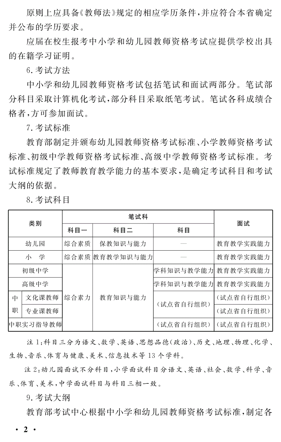 国家教师资格备考指南针_第4页