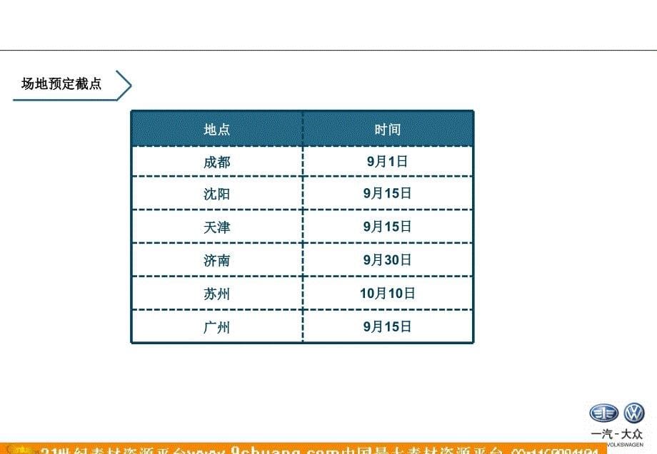 迈腾试驾成都站方案-013－策划_第5页