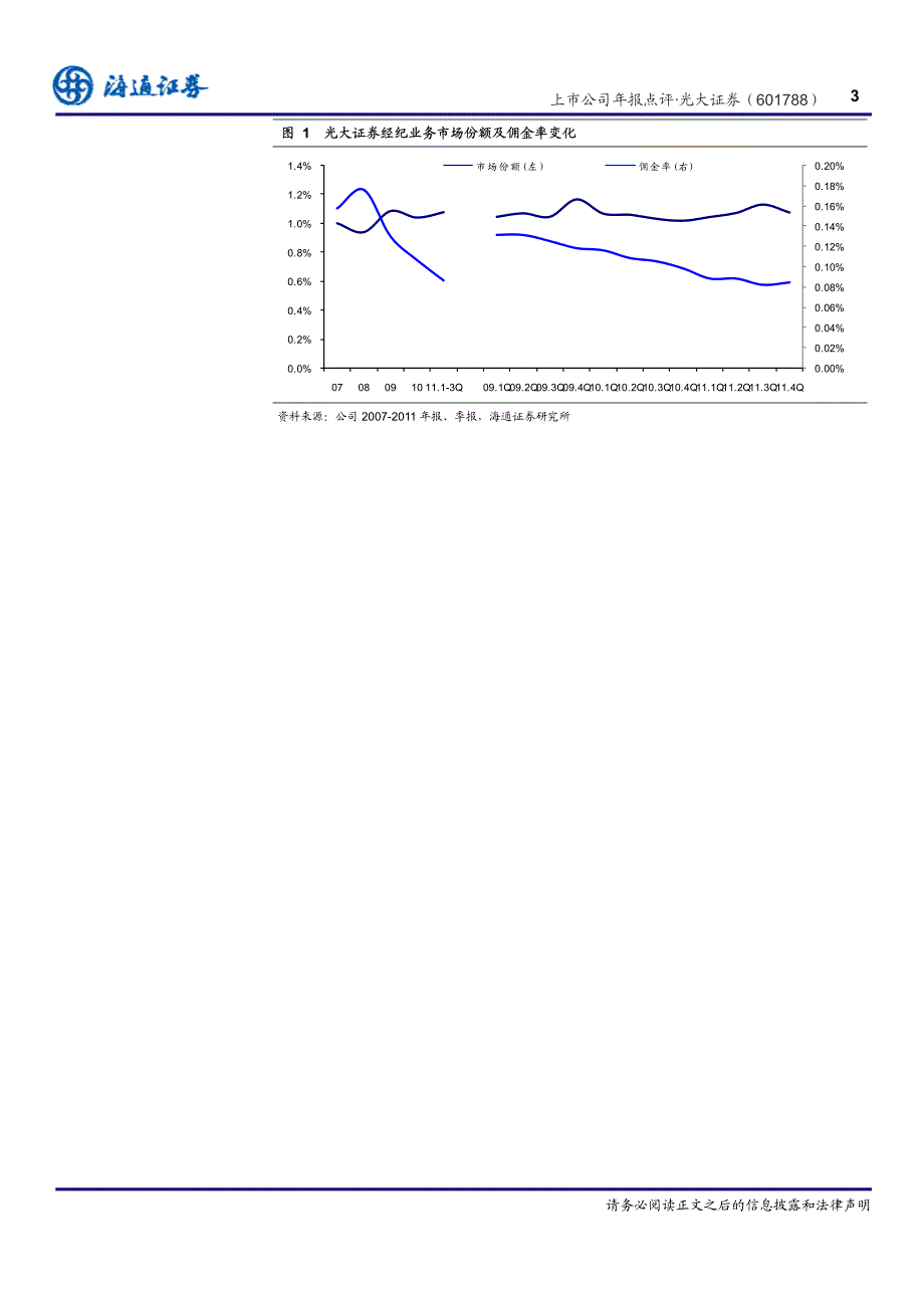 公司研究－董乐－上市公司年报点评，融资融券贡献加大，浮亏仍有待消化_第3页