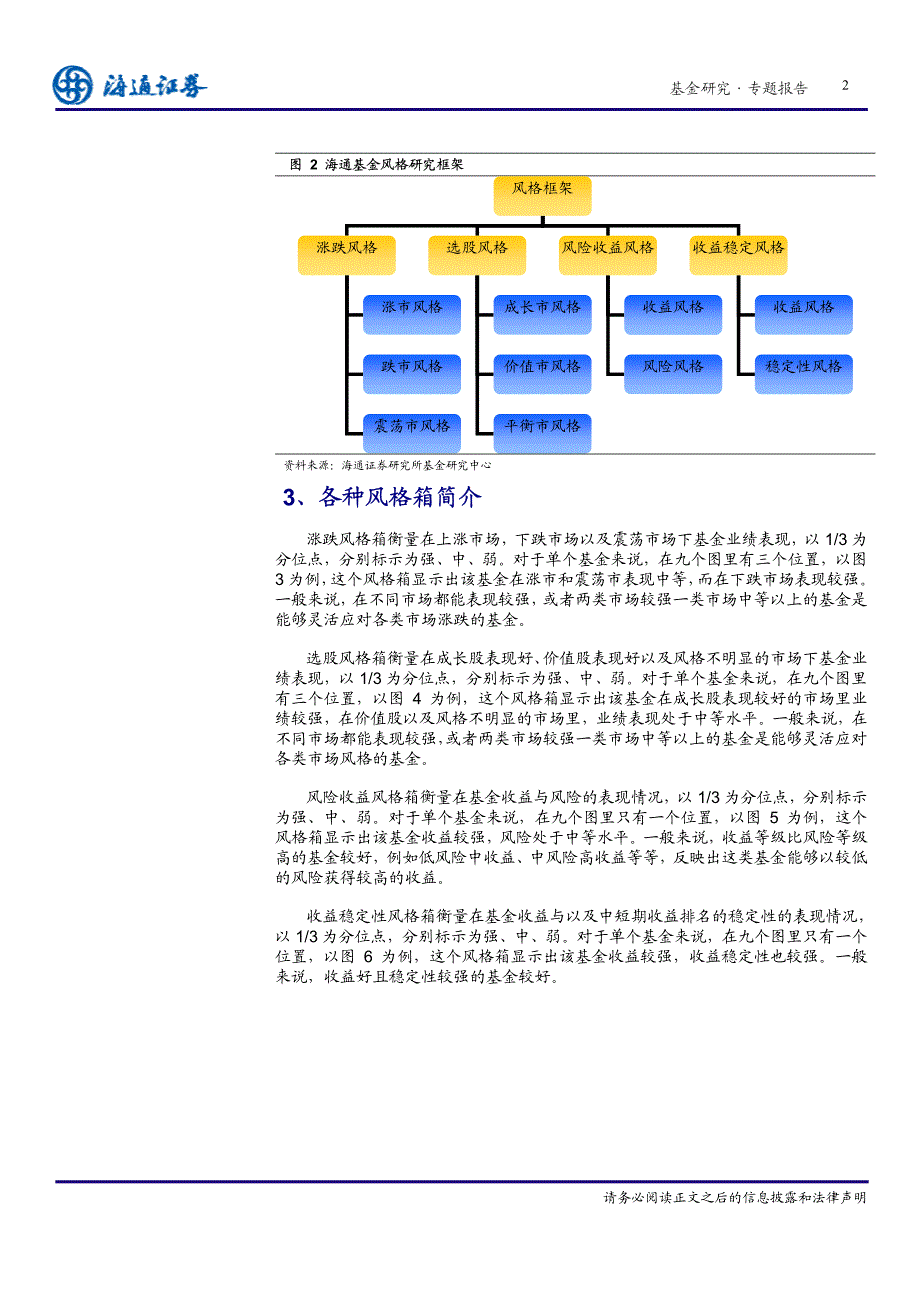 海通基金风格研究系列之一－深入了解基金 挖掘风格特点_第3页