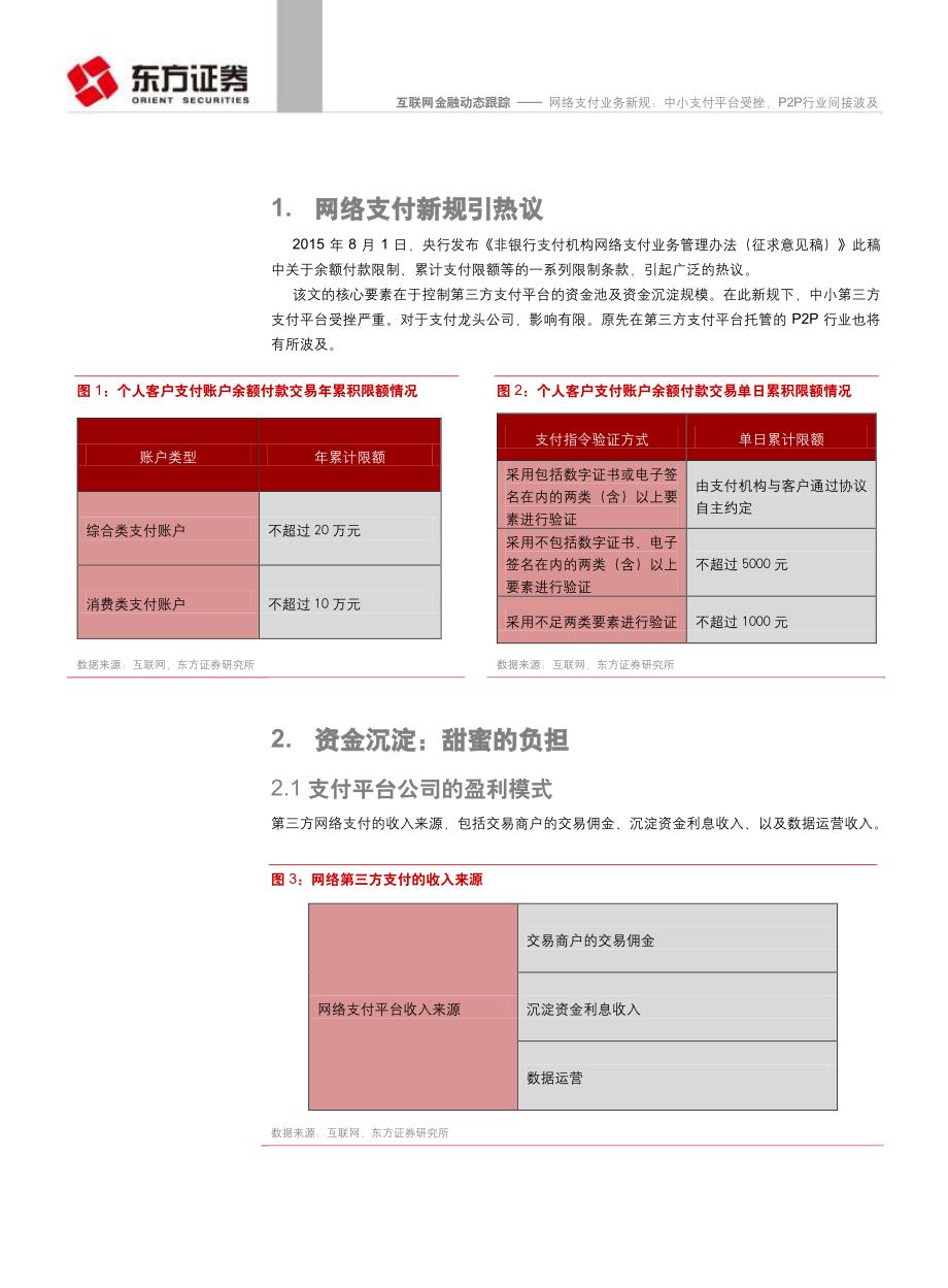 互联网金融研究系列：网络支付业务新规：中小支付平台受挫，P2P行业间接波及_第4页