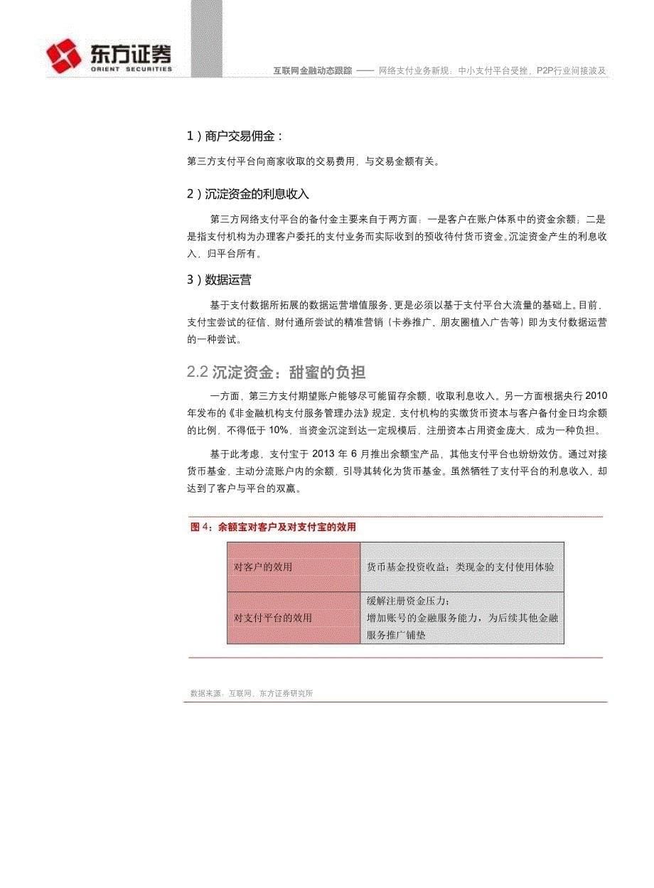 互联网金融研究系列：网络支付业务新规：中小支付平台受挫，P2P行业间接波及_第5页