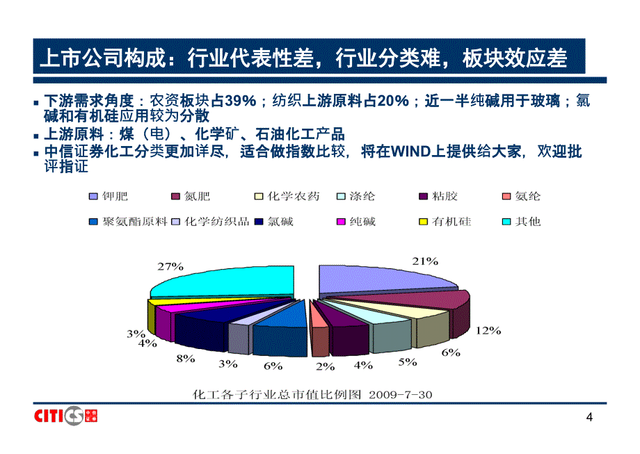 基础化工行业研究方法 中信证券－券商行业培训_第4页