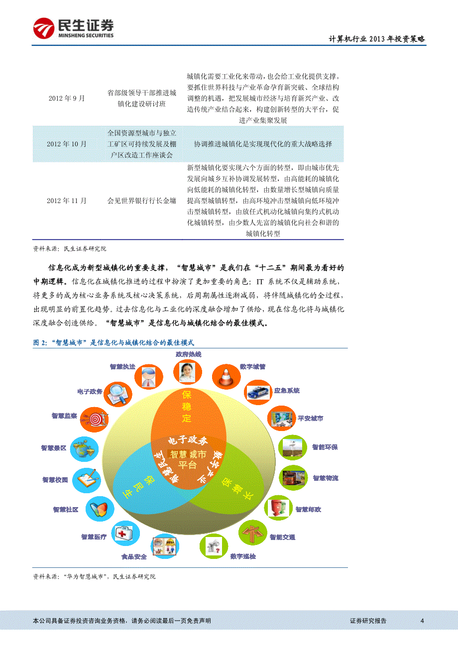 计算机行业2013年投资策略：“智慧城市”构筑新型城镇化_第4页